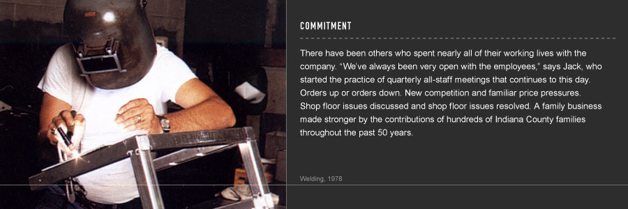 Commitment