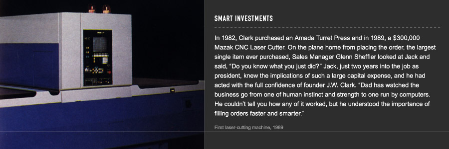 Smart investments